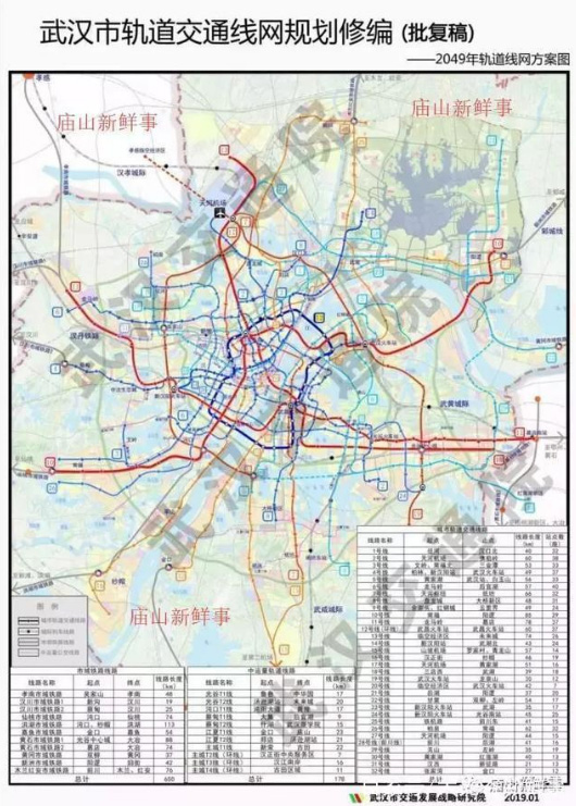 武汉地铁最新进展来了！涉及地铁9号线、15号线，江夏成赢家！