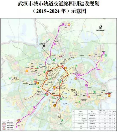 武汉地铁最新进展来了！涉及地铁9号线、15号线，江夏成赢家！