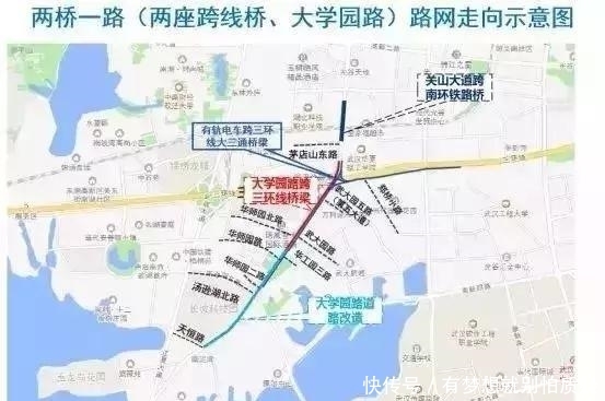 光谷大学园路跨三环高架桥已刷黑！江夏通往光谷将通畅？